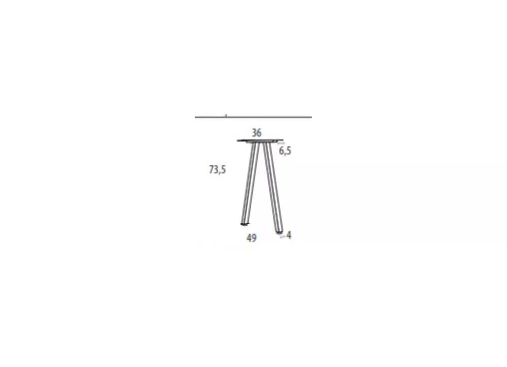 cópia da tabela de estudo da juventude Cut SUITE